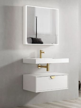 Basins Img